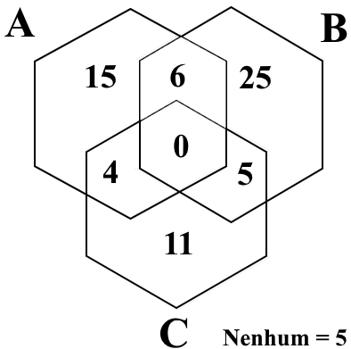 q0091_sol