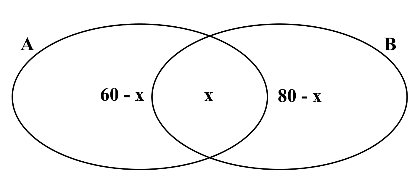 q0092_sol