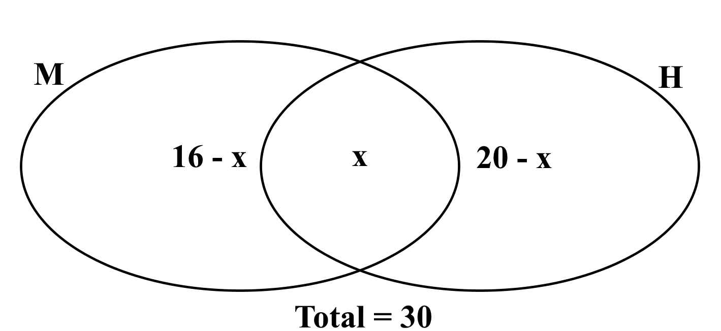 q0093_sol