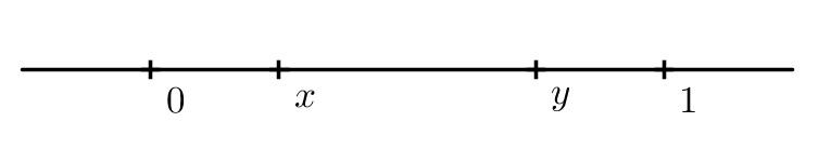 q0101