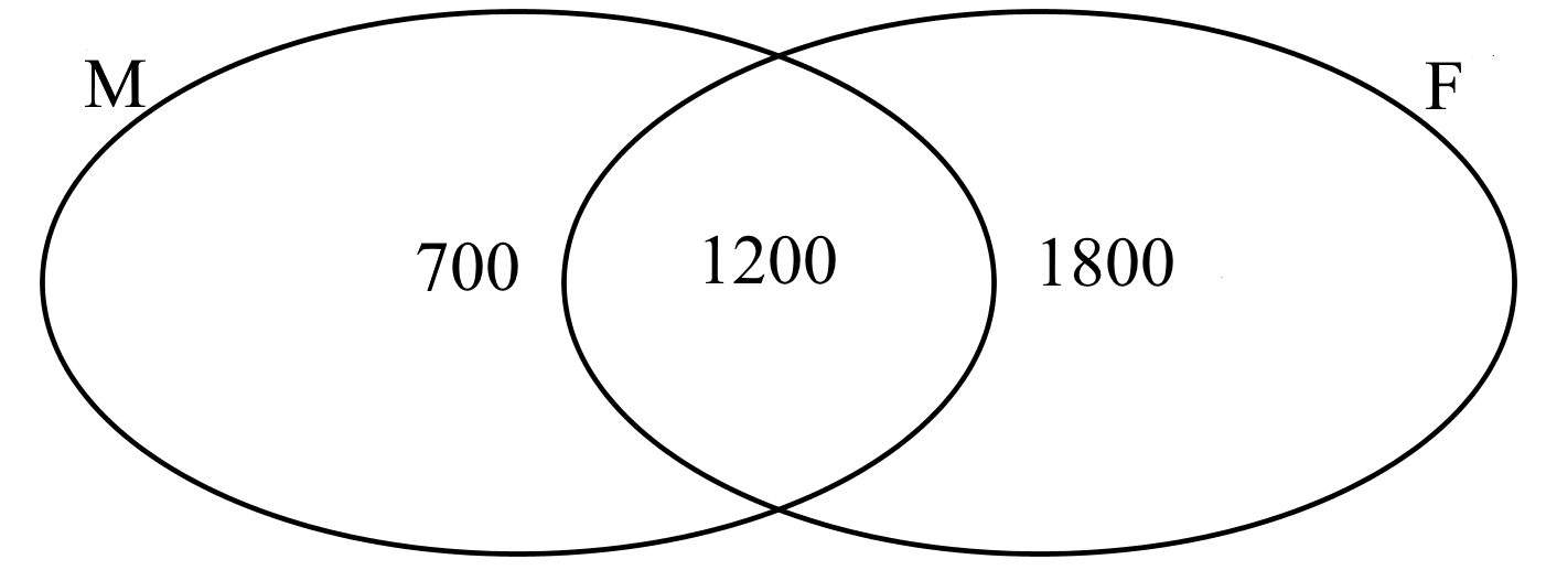 q0108ol