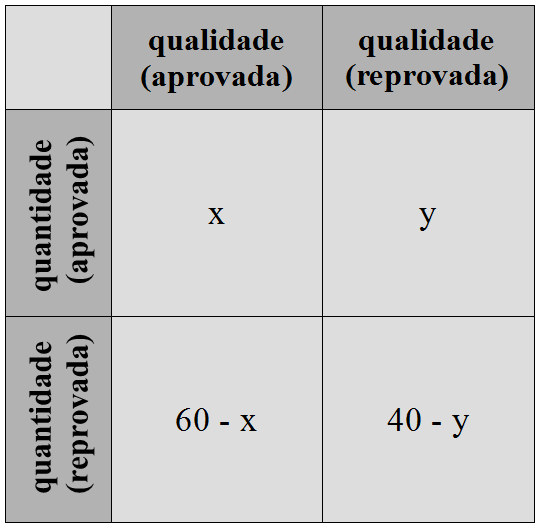 q0124_sol