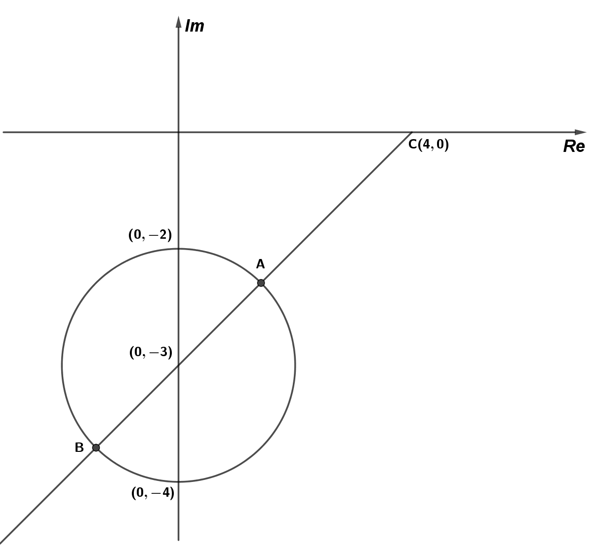 q0190_sol