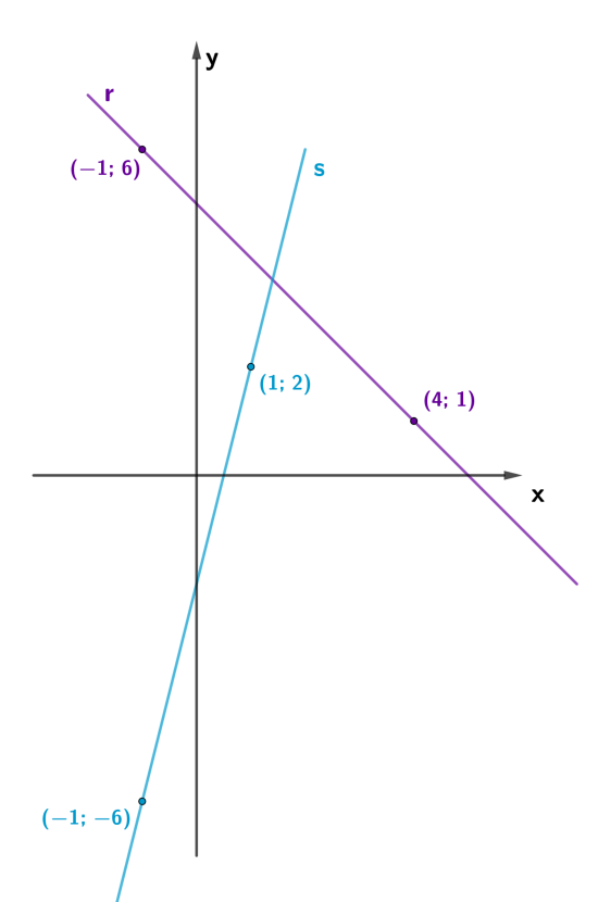 Q044sol