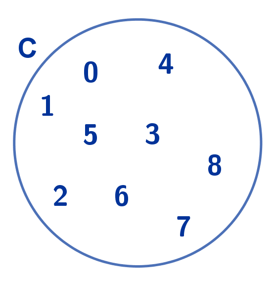 04index05-10_q0856_sol