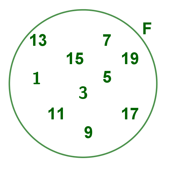 04index05-10_q0859_sol