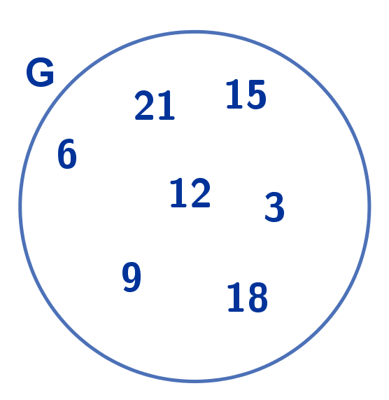04index05-10_q0860_sol