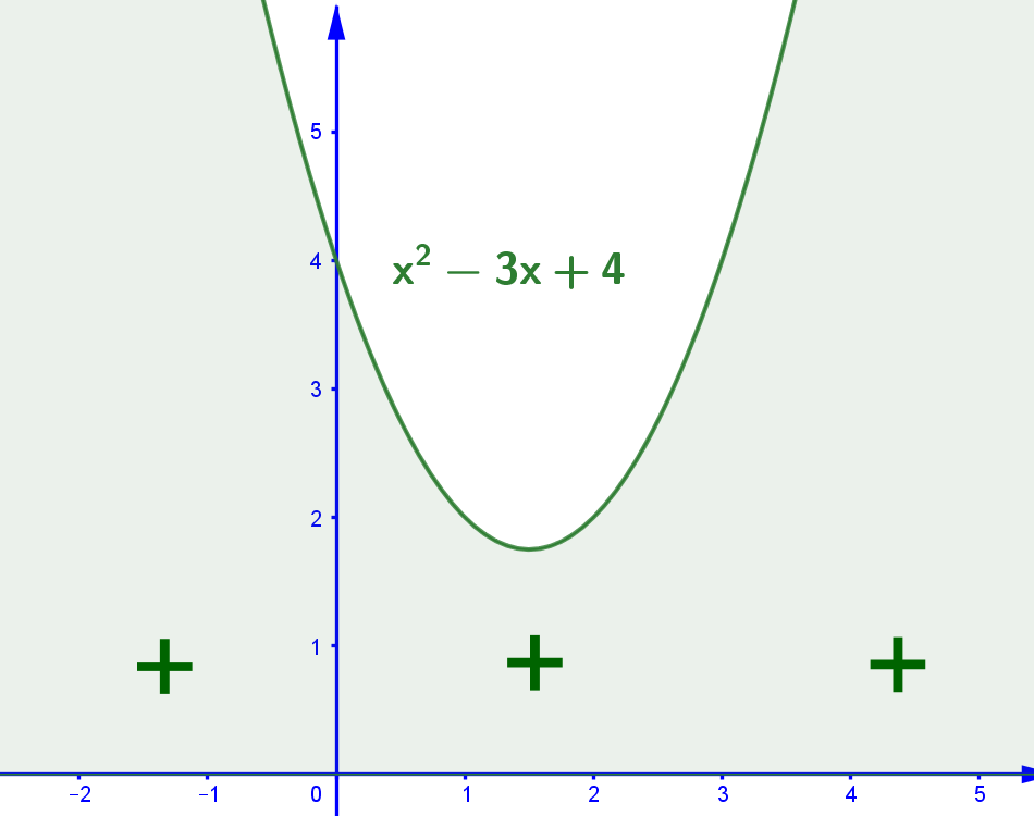 04index05-10_q0875_sol