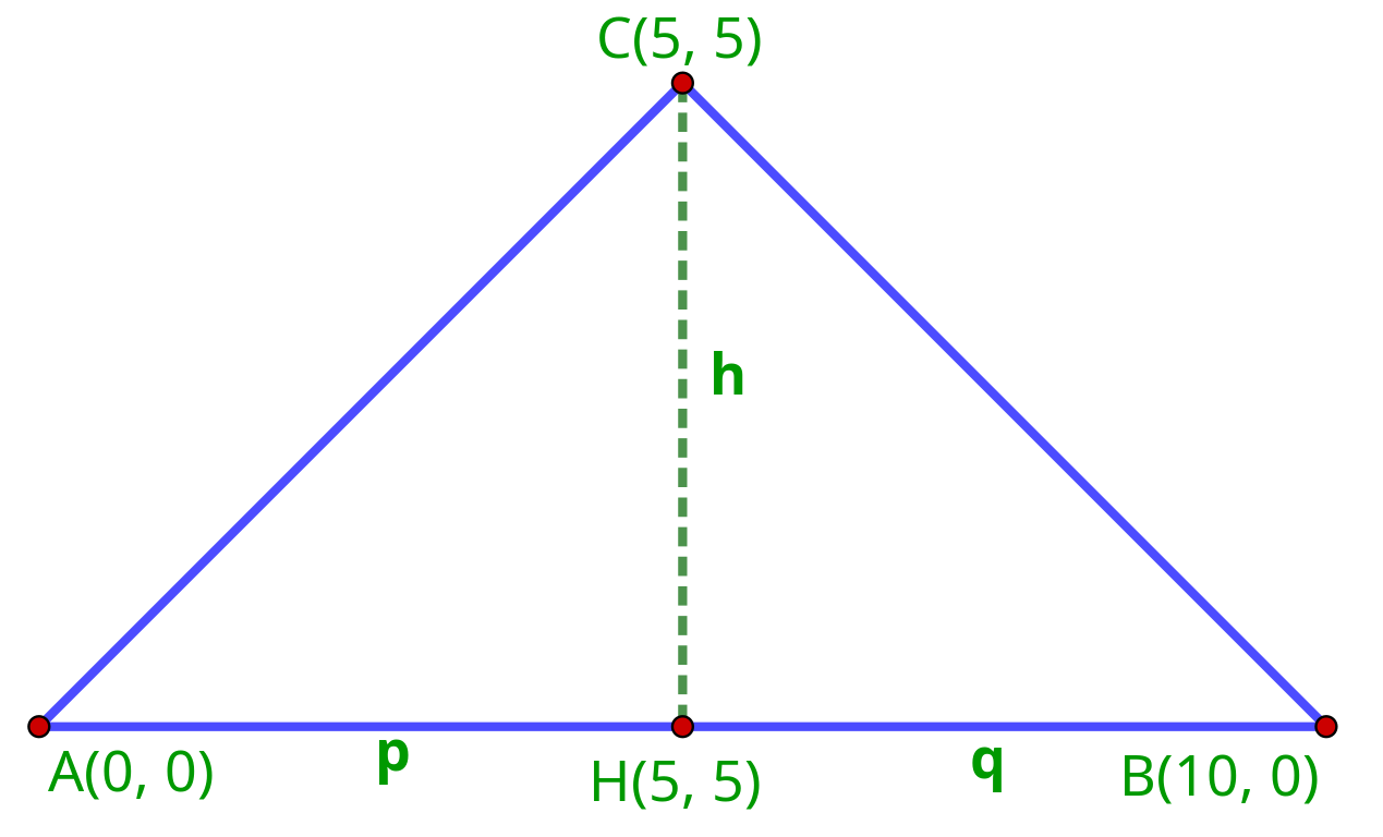 04index06-10_q0878_sol(1269x768)