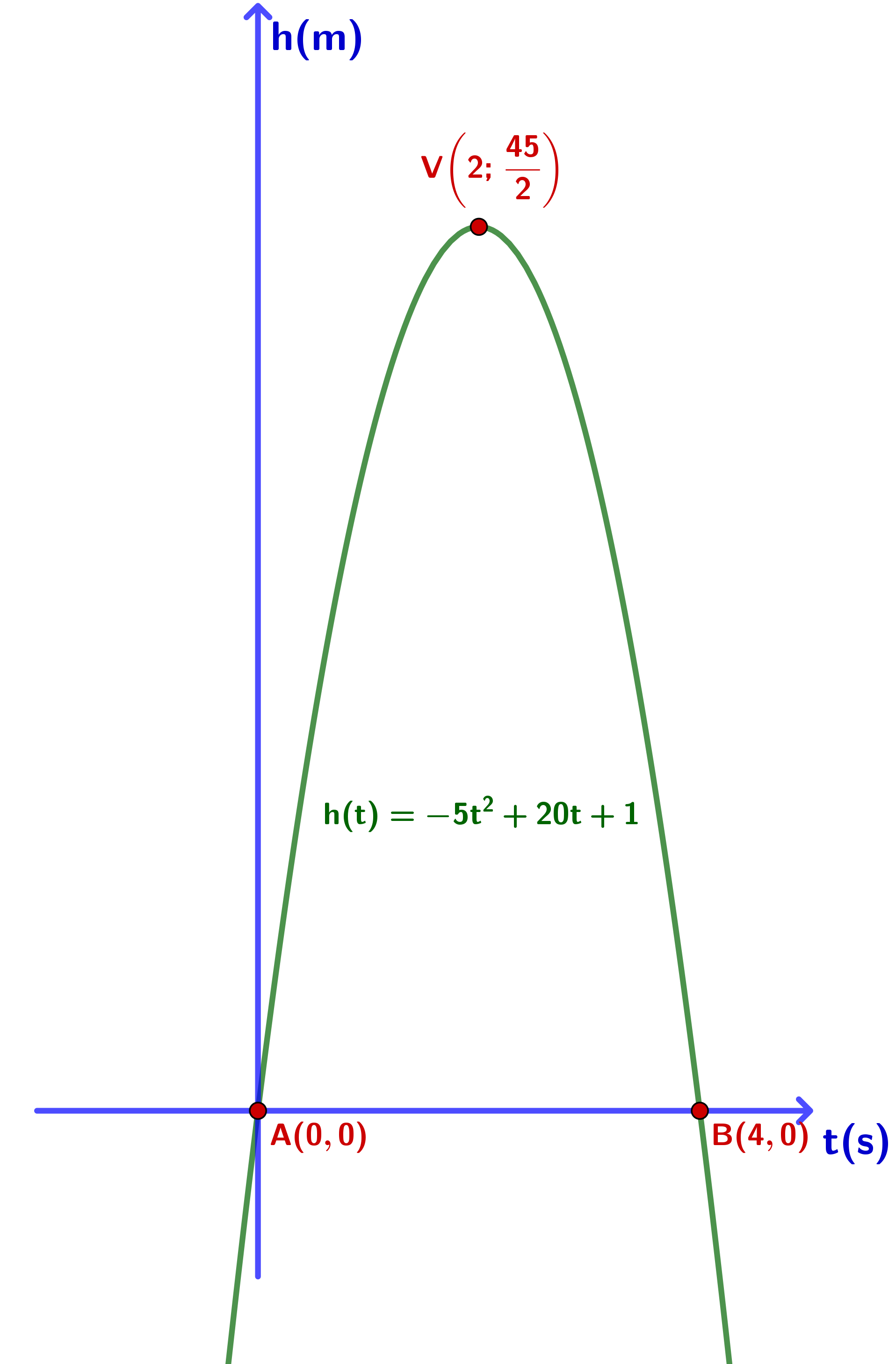 04index06-10_q0887_sol(1916x2916)