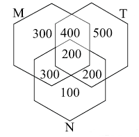 Ex124Sol