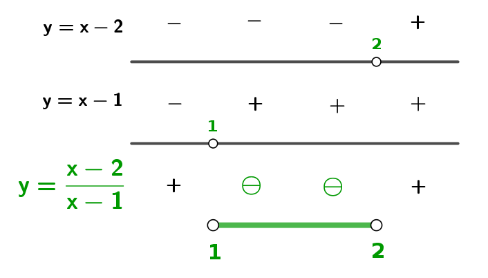 Lista003e